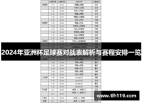 2024年亚洲杯足球赛对战表解析与赛程安排一览