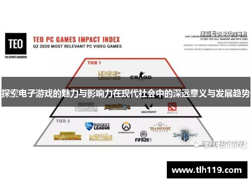 探索电子游戏的魅力与影响力在现代社会中的深远意义与发展趋势
