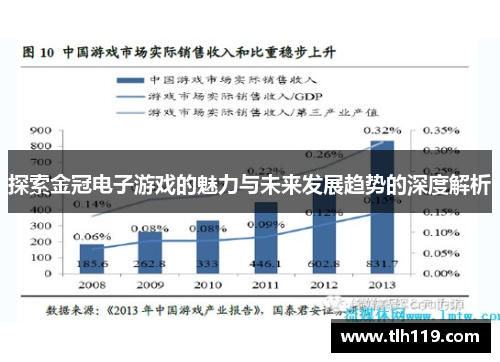 探索金冠电子游戏的魅力与未来发展趋势的深度解析